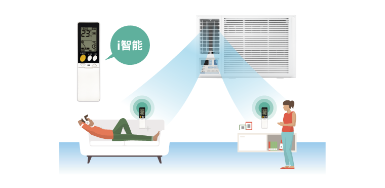 奇美家電