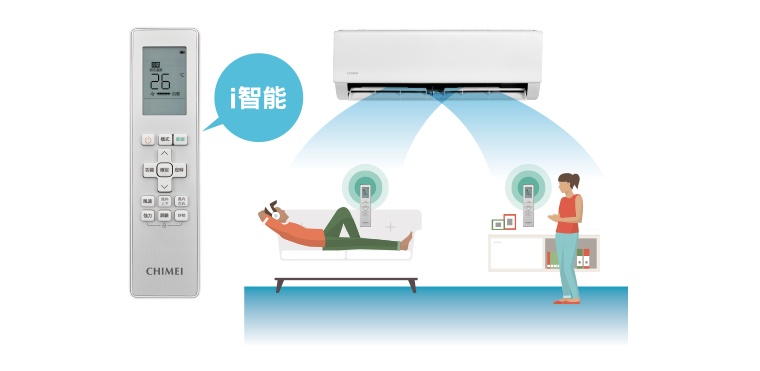 奇美家電