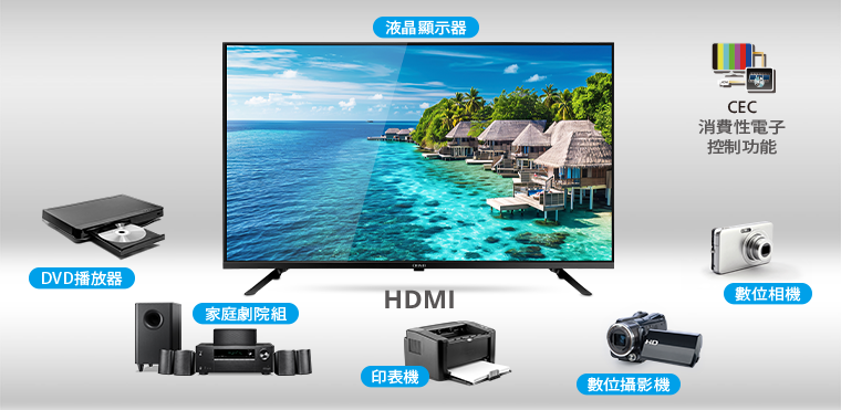 奇美家電
