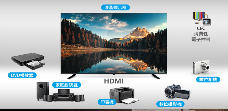 奇美家電
