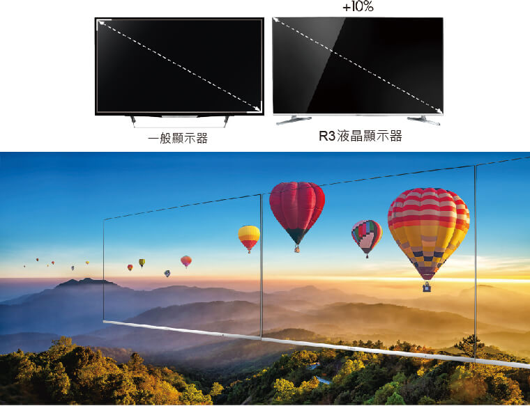 奇美家電