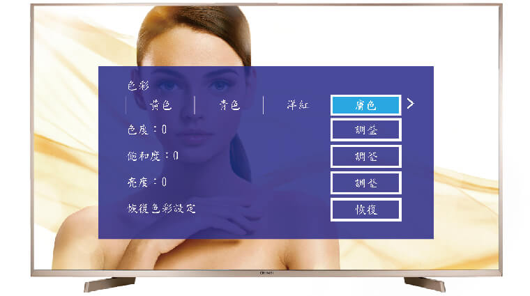 奇美家電