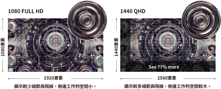 奇美家電