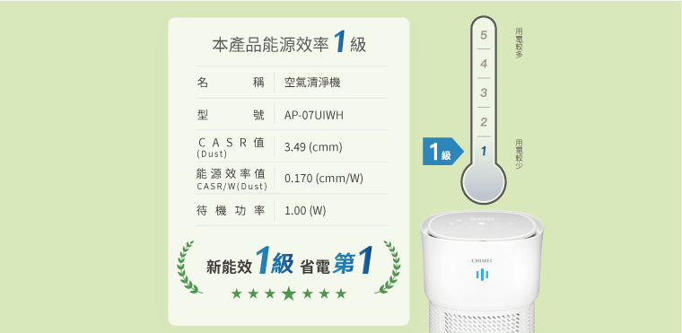 奇美家電