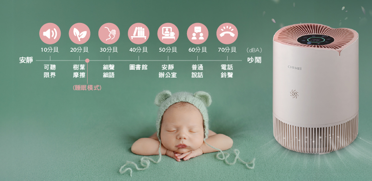 奇美家電
