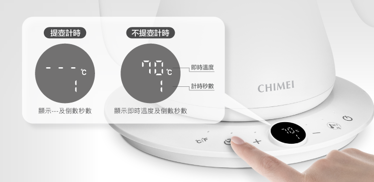奇美家電