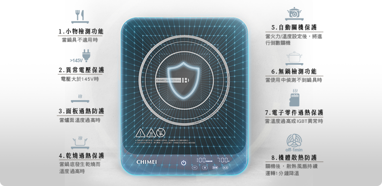 奇美家電