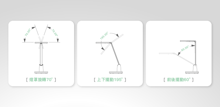 奇美家電