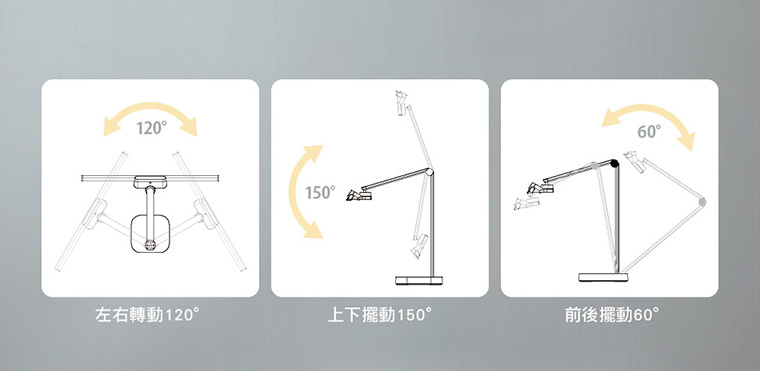 奇美家電