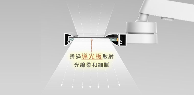奇美家電